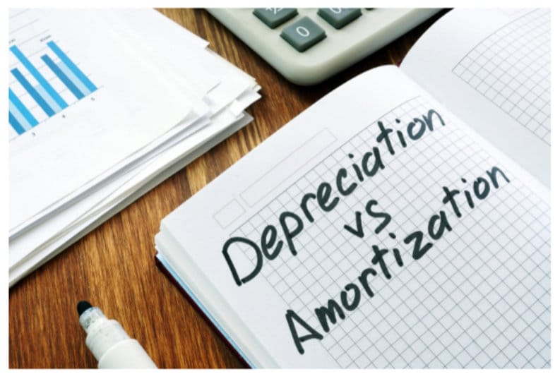 Amortization vs Depreciation: Why Your Car Loan Balance Doesn’t Match Your Car’s Value