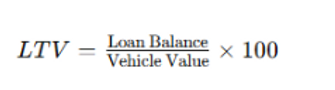 How to Calculate Loan-to-Value Ratio